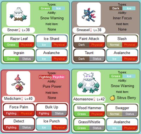 pokemon platinum candice team.